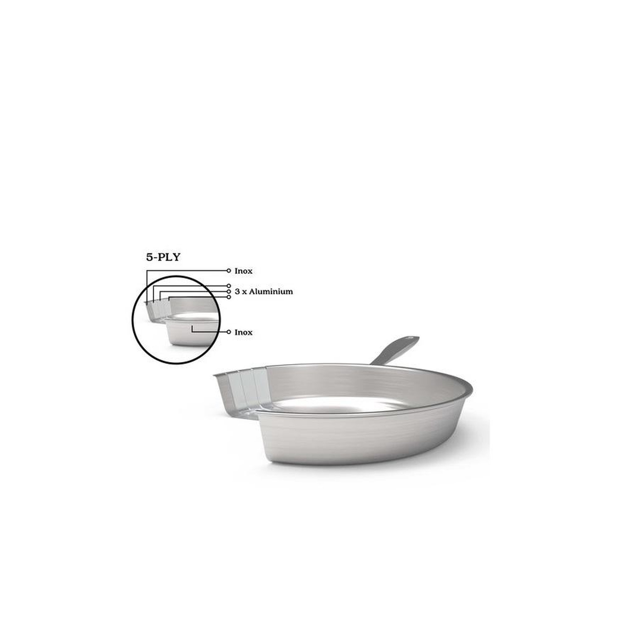 Voir la diapositive 4 : Beka Poêle inox 24 cm - 15327244