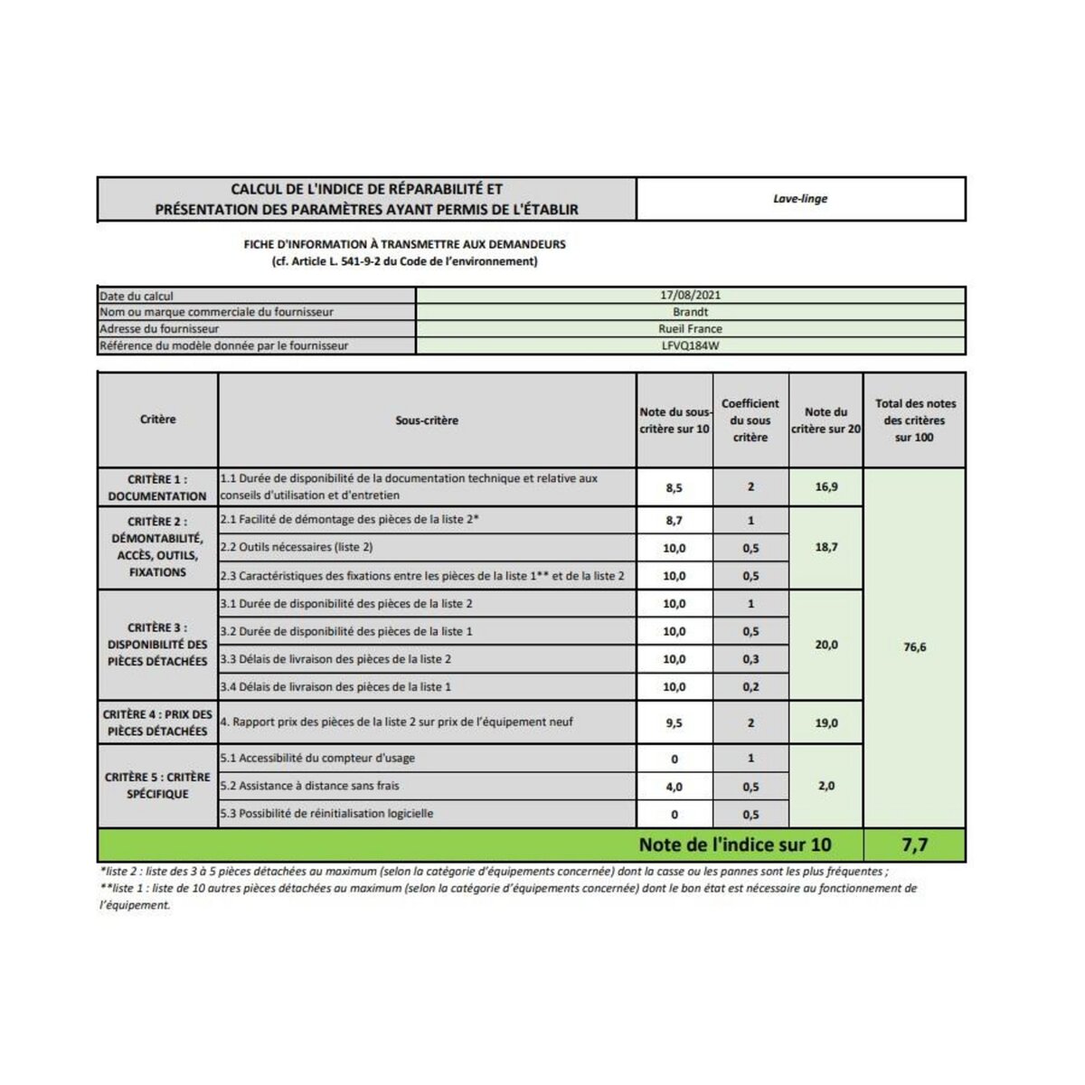 Vedette Lave-linge frontal 8kg 1400 tours/min - LFVQ184W