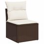 Voir la diapositive 5 : VIDAXL Salon de jardin 4 pcs avec coussins marron resine tressee