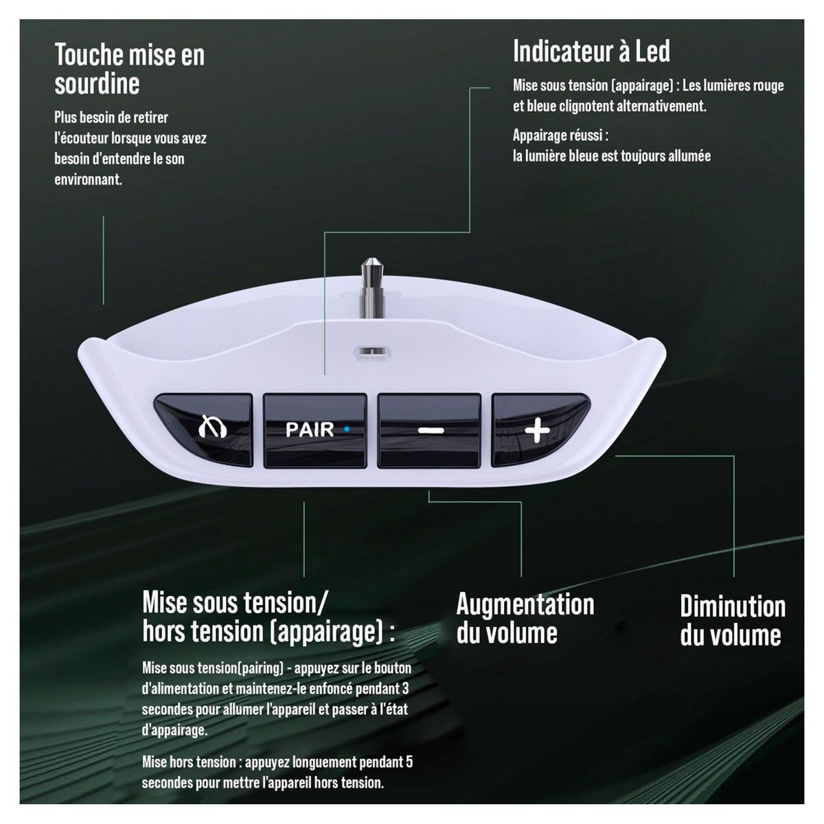 Adaptateur Casque / Ecouteurs Bluetooth pour Manette PS5