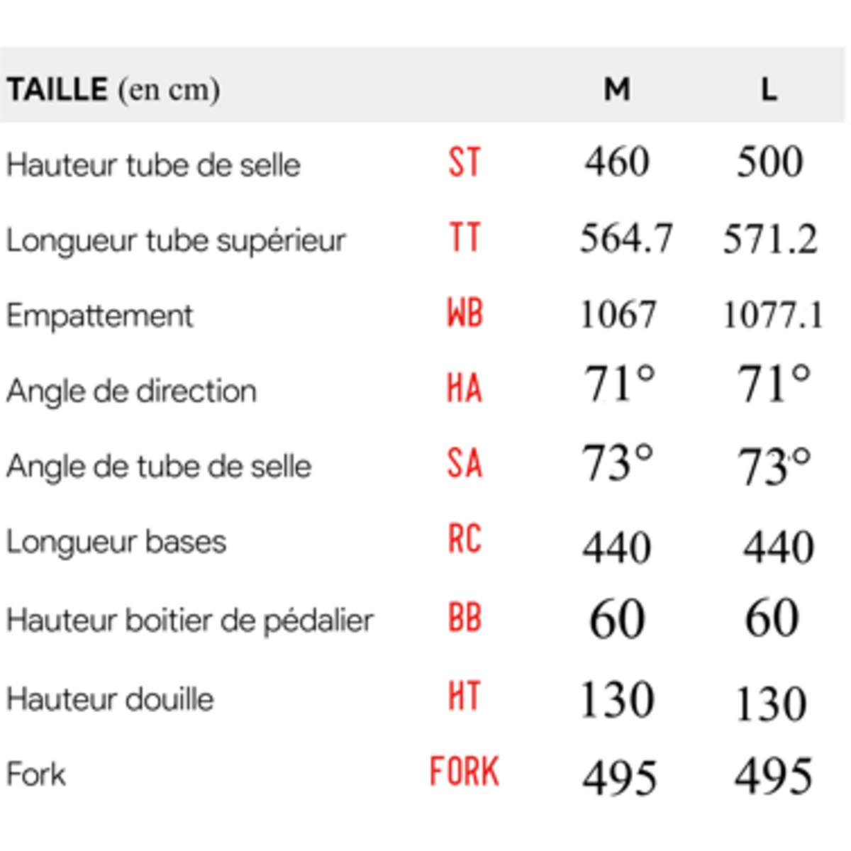 SCRAPPER Vélo VTT 27,5'' Rigide Homme Alu  Scrapper XC 3.1 LTD  - Double Freins à Disque - 21 vitesses - Fourche télescopique - Equipé Shimano