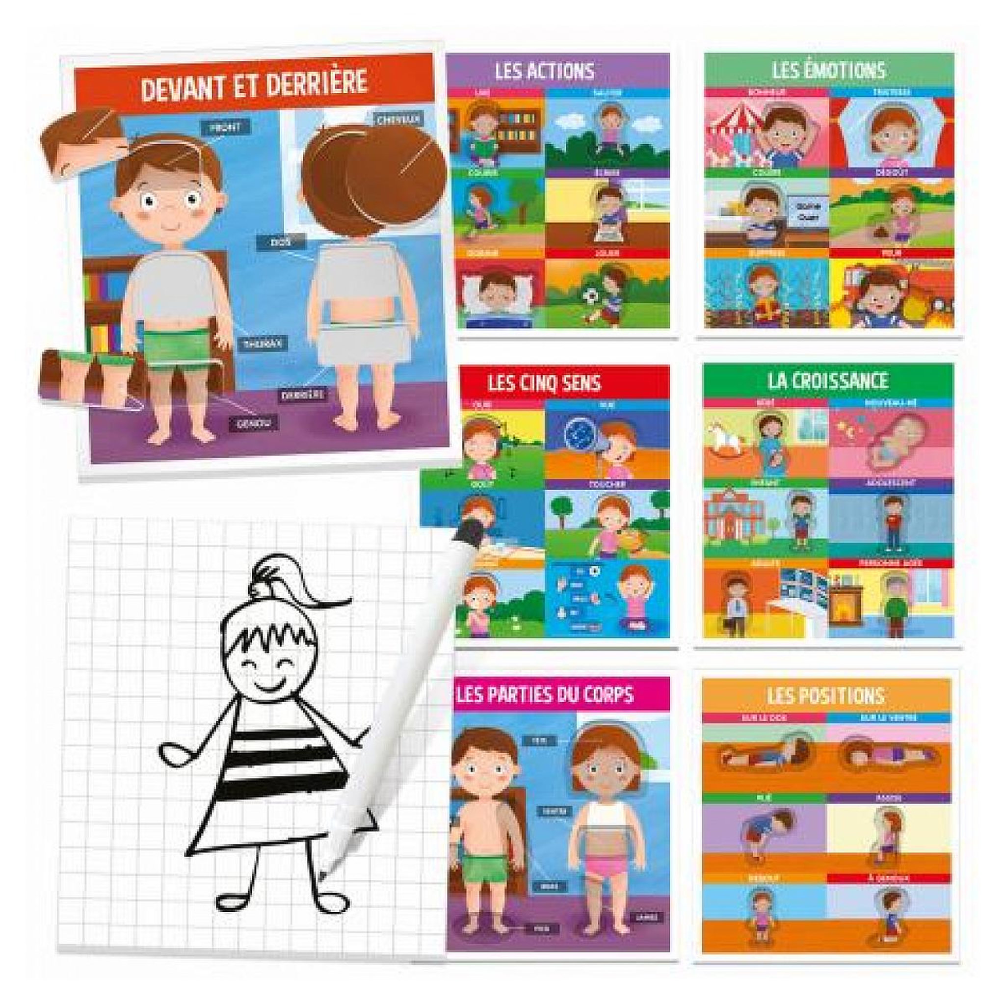 Voir la diapositive 2 : HEADU Nous sommes ainsi faits Montessori