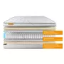 SEPTNUITS Pack matelas + sommier gris 160x200 Memo Luxe Ressorts ensachés + mémoire de forme 5 zones de confort MAXI épaisseur