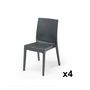 Voir la diapositive 2 : ARETA Lot de 4 chaises de jardin - Gris anthracite - SELENE