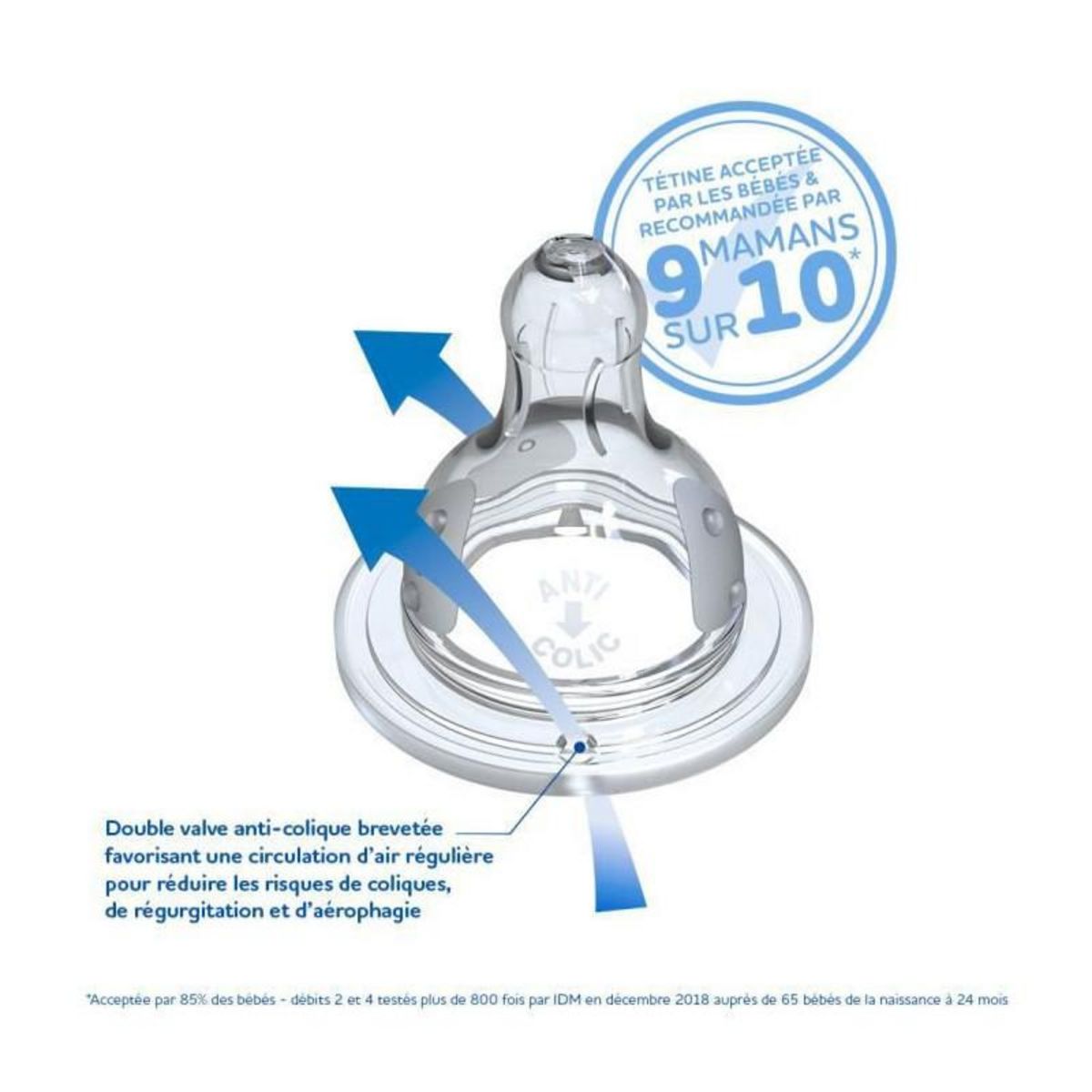 DODIE Dodie - Lot de 2 biberons Initiation+ 330ml Garcon