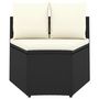 Voir la diapositive 2 : VIDAXL Canapes de jardin 2 pcs avec coussins Resine tressee Noir