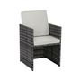 Voir la diapositive 2 : Habitat et Jardin Lot de 2 fauteuils Chicago -  Florida  - Gris