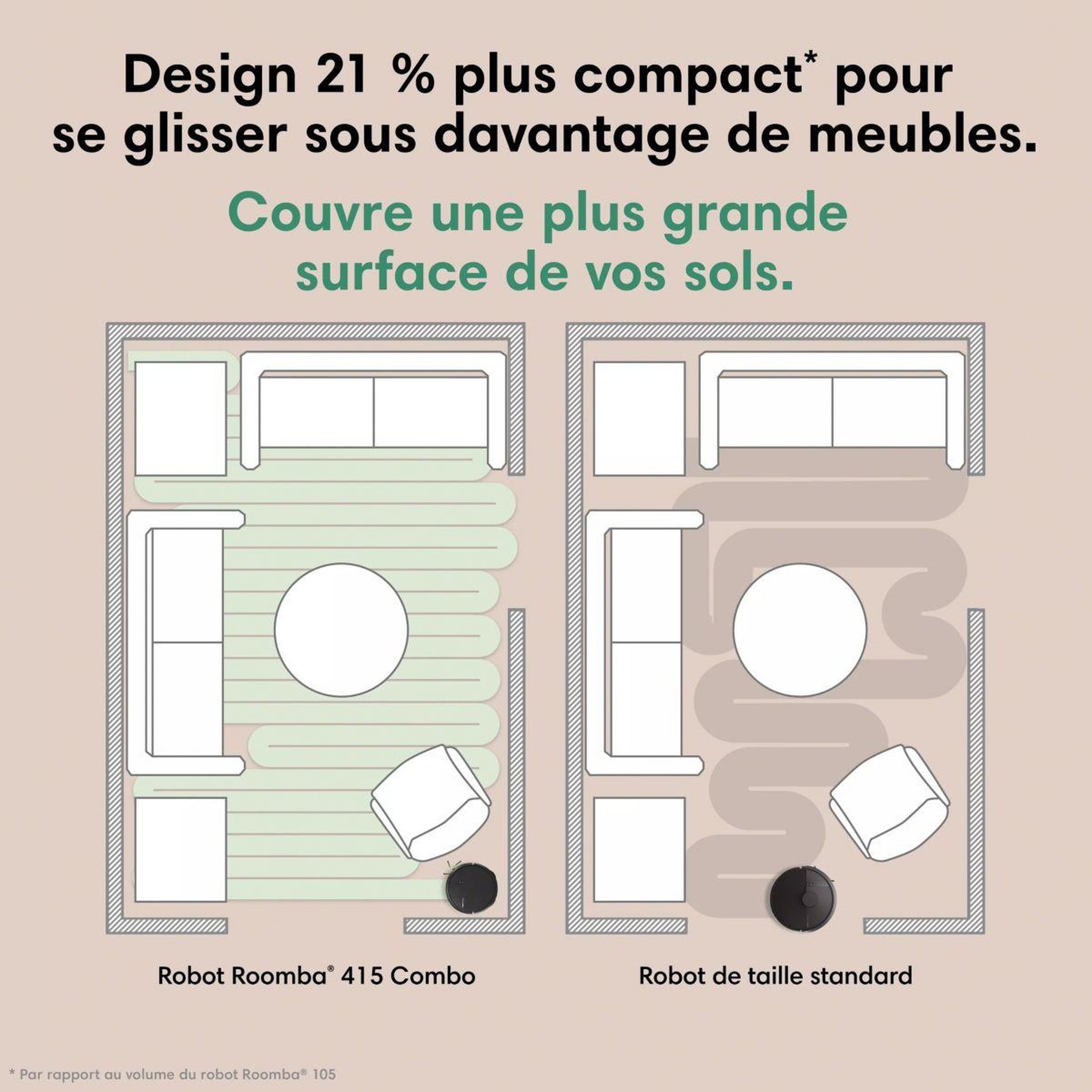 Voir la diapositive 4 : IROBOT Robot aspirateur laveur roomba plus 415 combo + autowashtm dock