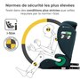 Voir la diapositive 5 : KINDERKRAFT Rehausseur auto isofix groupe 2 3 siege reglable