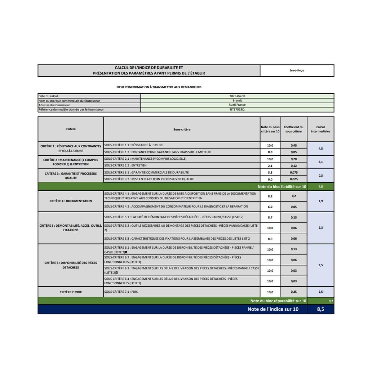 BRANDT Lave linge top BT37028Q