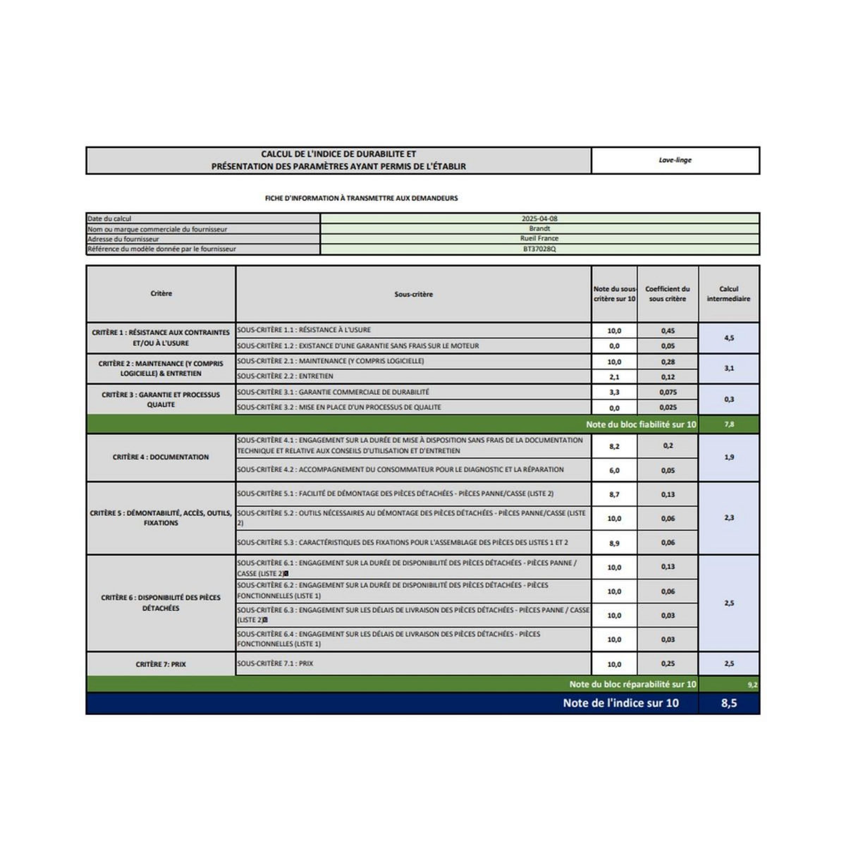 BRANDT Lave linge top BT37028Q