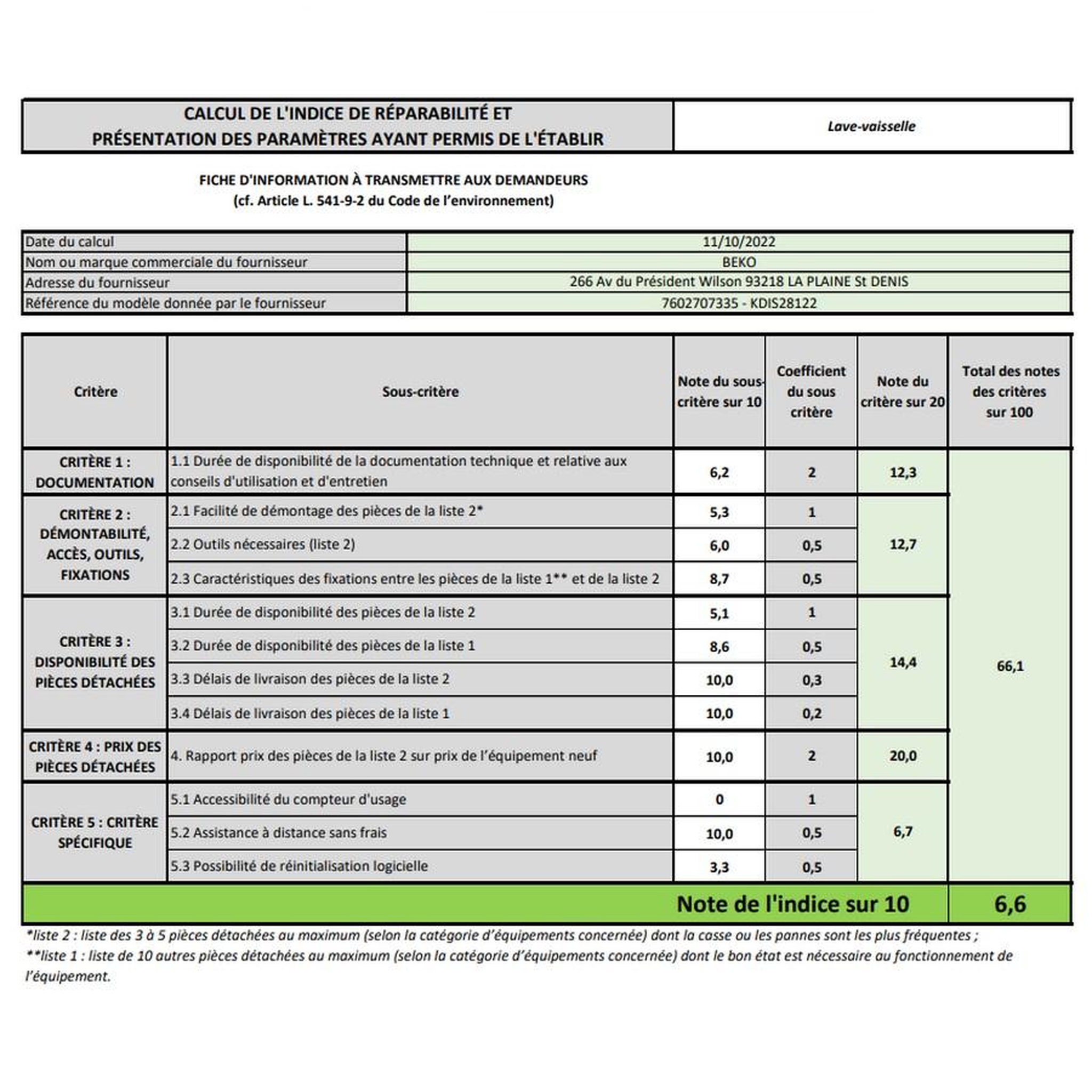 Voir la diapositive 4 : Beko Lave-vaisselle 45cm 11 couverts 47db tout intégrable - kdis28122
