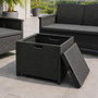 Voir la diapositive 6 : CONCEPT USINE Salon de jardin 5 places effet résine tressée gris anthracite avec table basse MANIZA