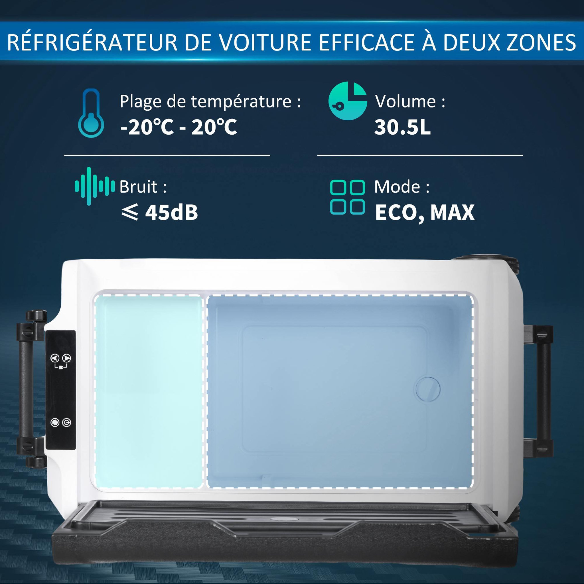 Voir la diapositive 4 : HOMCOM Glacière électrique portable 30,5L pour voiture - congélateur réfrigérateur 2 zones - LED - noir blanc