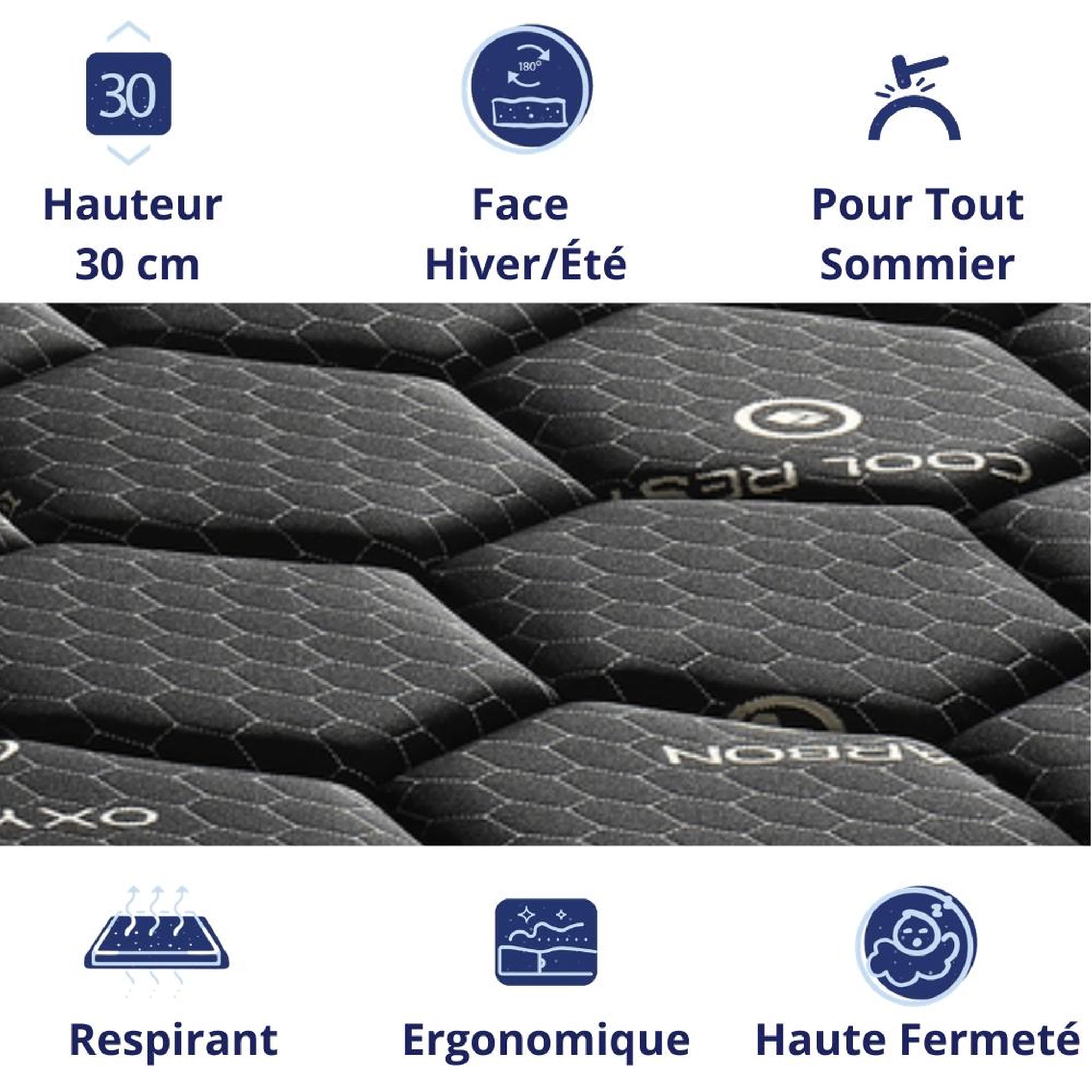 Voir la diapositive 2 : DAGOSTINO HOME Matelas - 30cm Epaisseur - Mousse HR Très Ferme | Double Face (Été/Hiver) | Soutien Équilibré, Parfait et Tonique