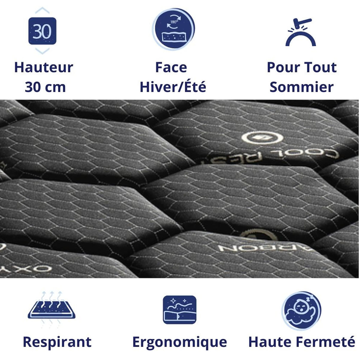 DAGOSTINO HOME Matelas - 30cm Epaisseur - Mousse HR Très Ferme | Double Face (Été/Hiver) | Soutien Équilibré, Parfait et Tonique