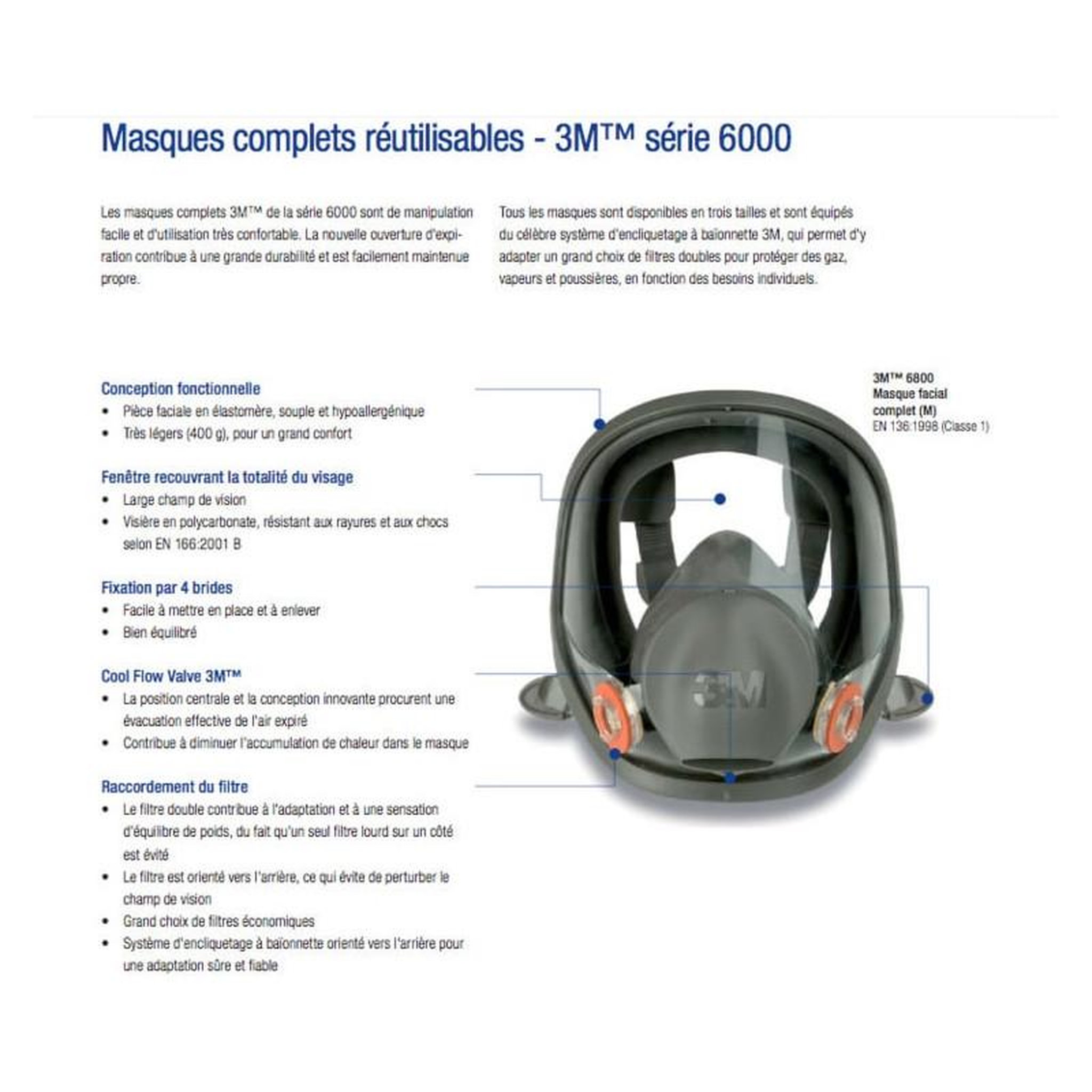 Voir la diapositive 5 : 3M Masque complet 3m 6800