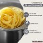 Voir la diapositive 4 : Fackelmann Set de 3 casseroles 12 16 20 cm en inox et 3 faitouts inox 16, 20 et 24 cm et 6 ustensiles Fackelmann Geneva