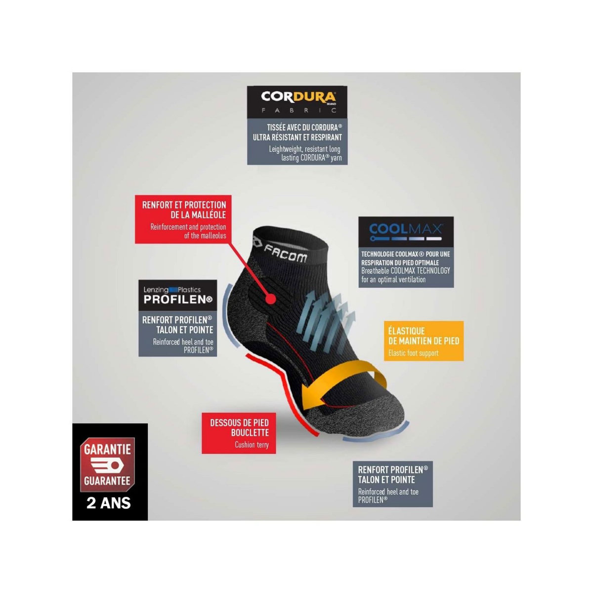 FACOM Paire de Chaussettes Quarter de travail homme Toola