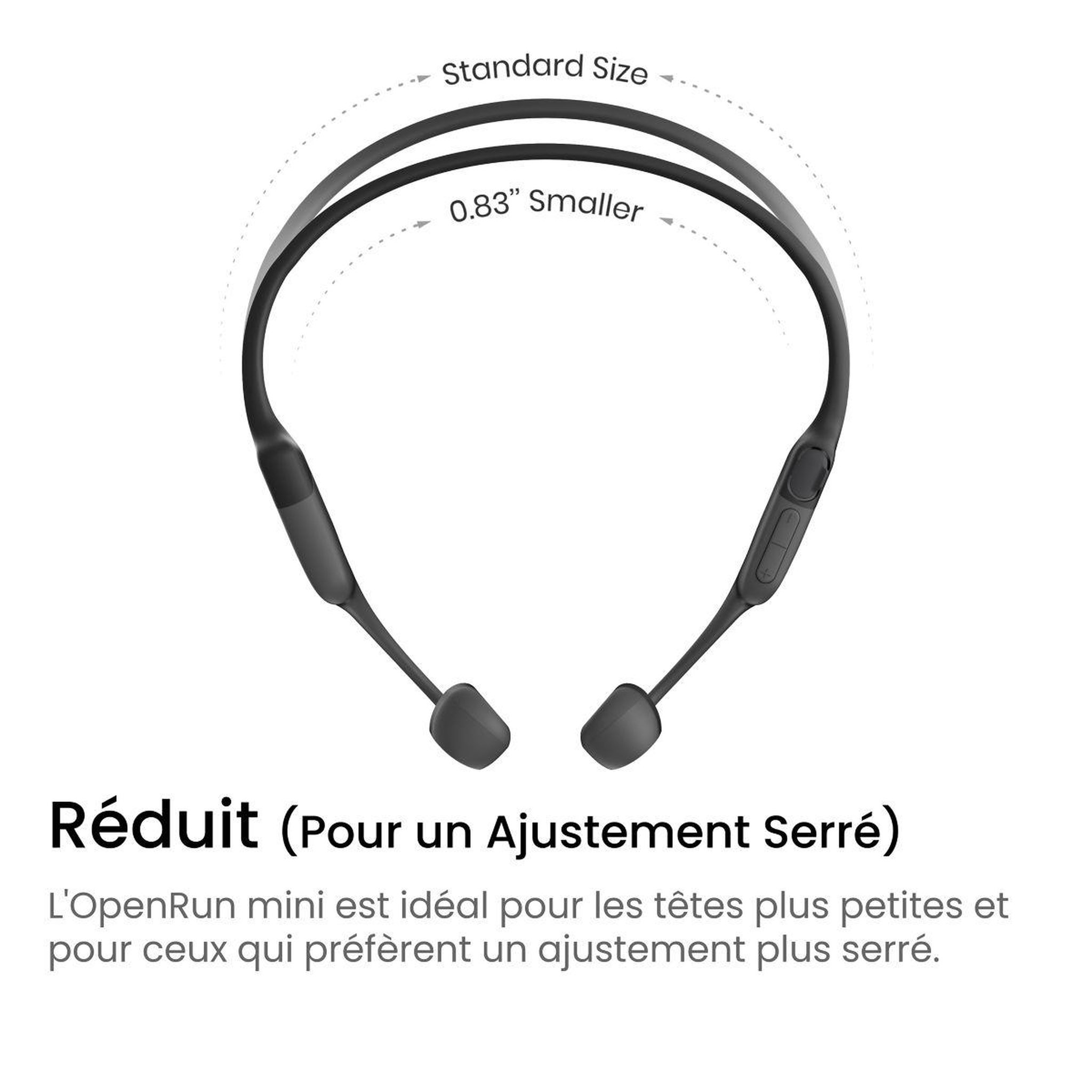 Voir la diapositive 3 : SHOKZ Casque openrun mini usb-c noir