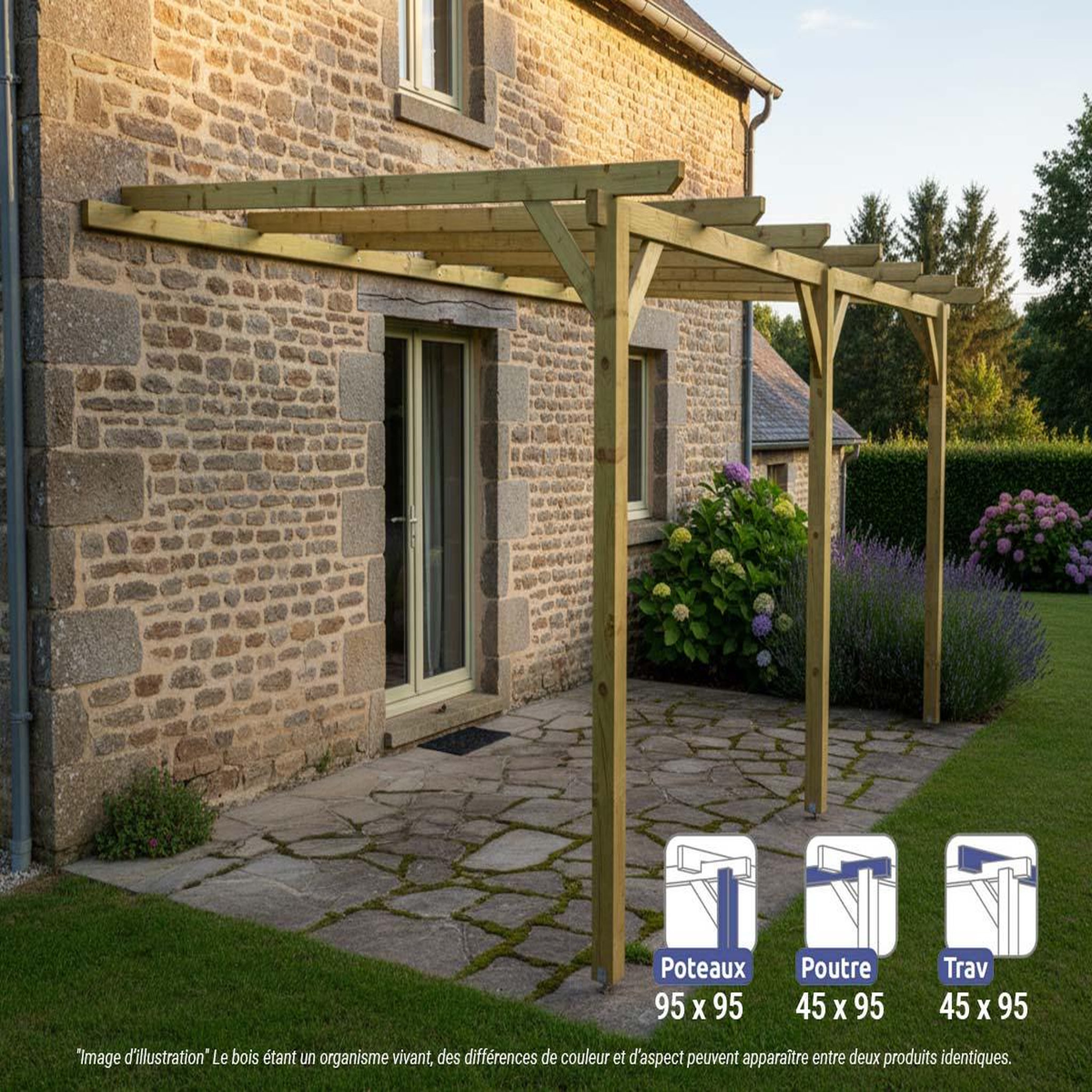 JARDIDECO Pergola adossée en bois massif orléans 510 x 420 cm- maderland