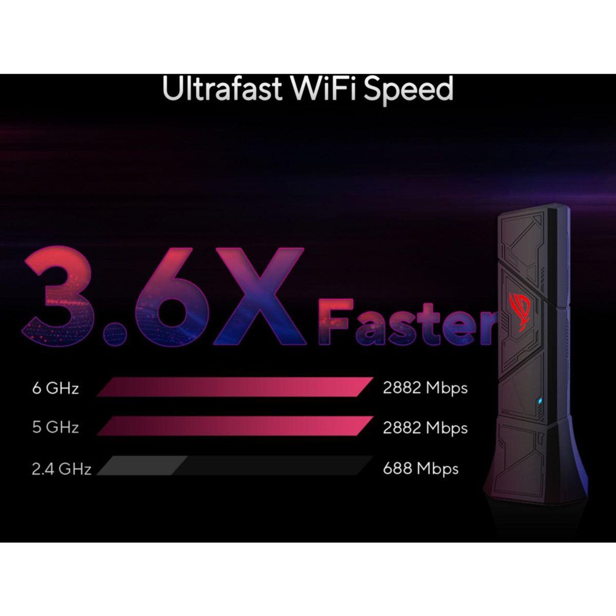 Voir la diapositive 2 : ASUS Clé wi-fi rog usb-be92