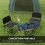 Voir la diapositive 6 : OUTSUNNY Tente de camping familiale 4 personnes montage instantanée pop-up 4 fenêtres pare-soleil dim. 2,4L x 2,4l x 1,95H m fibre verre polyester bleu anthracite