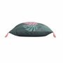 Voir la diapositive 2 : Paris Prix Coussin à Pompons  Jardin Intérieur  40x40cm Vert