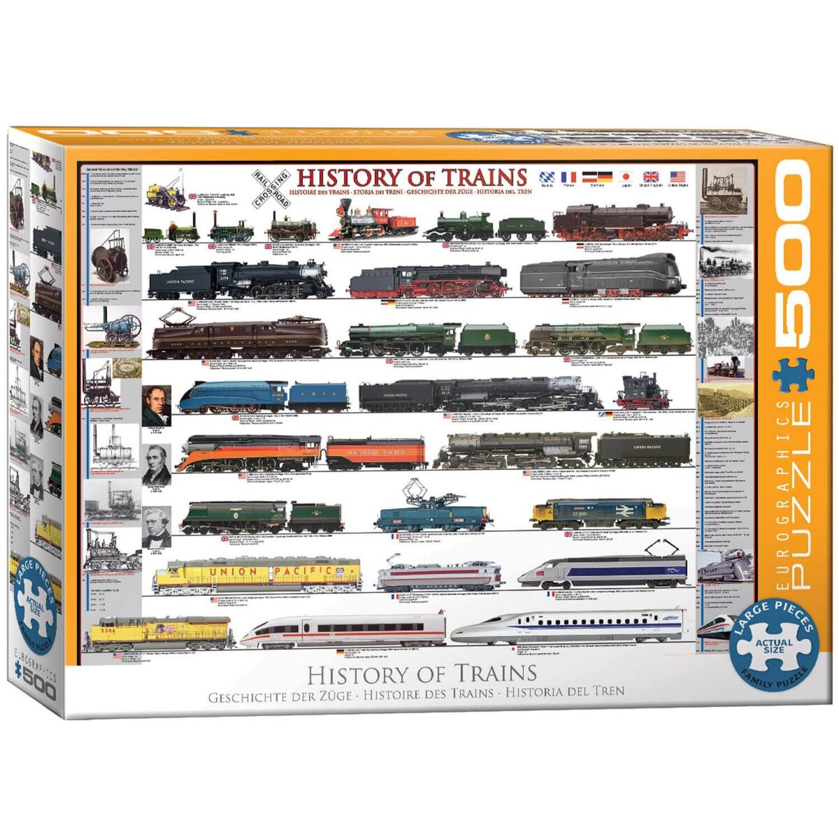Eurographics Puzzle 500 pièces Larges : Histoire des trains