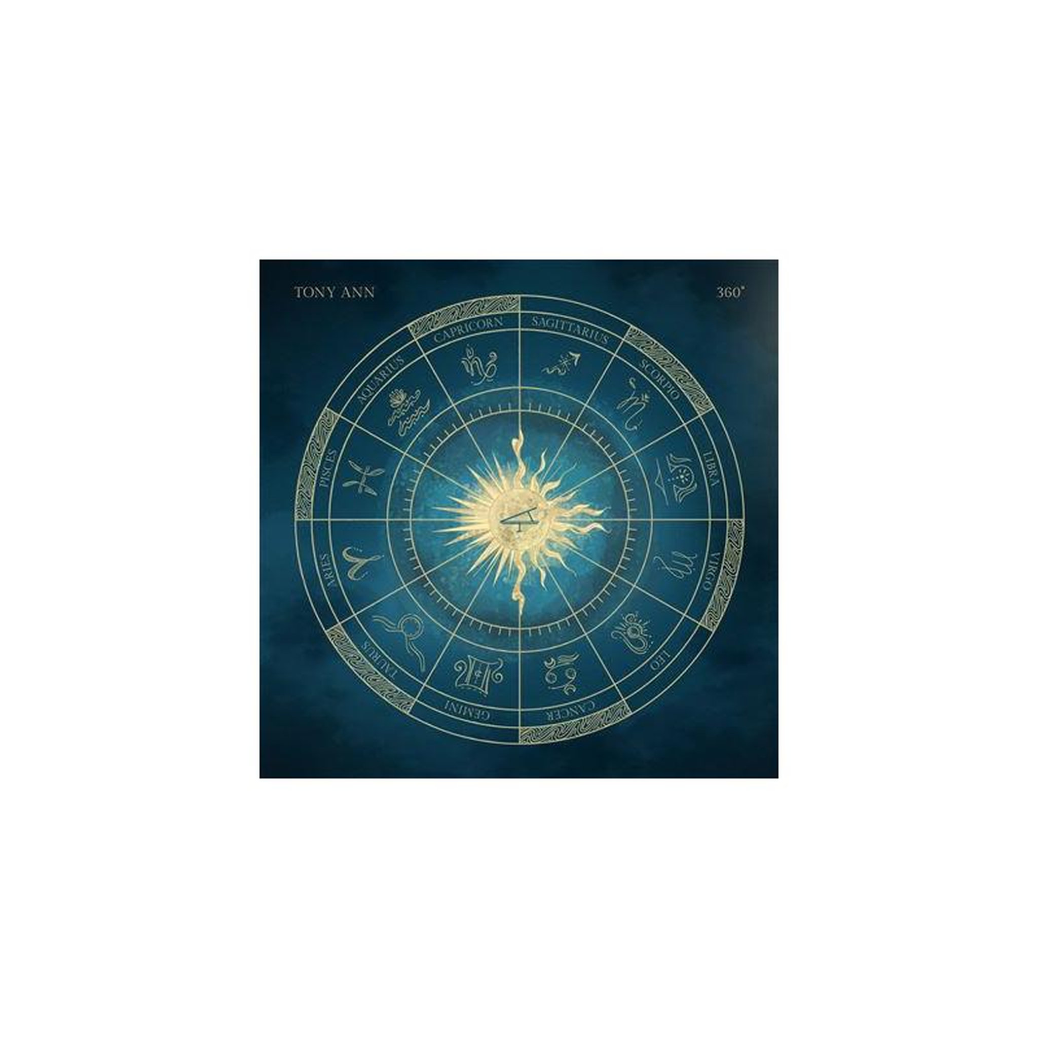 360°
