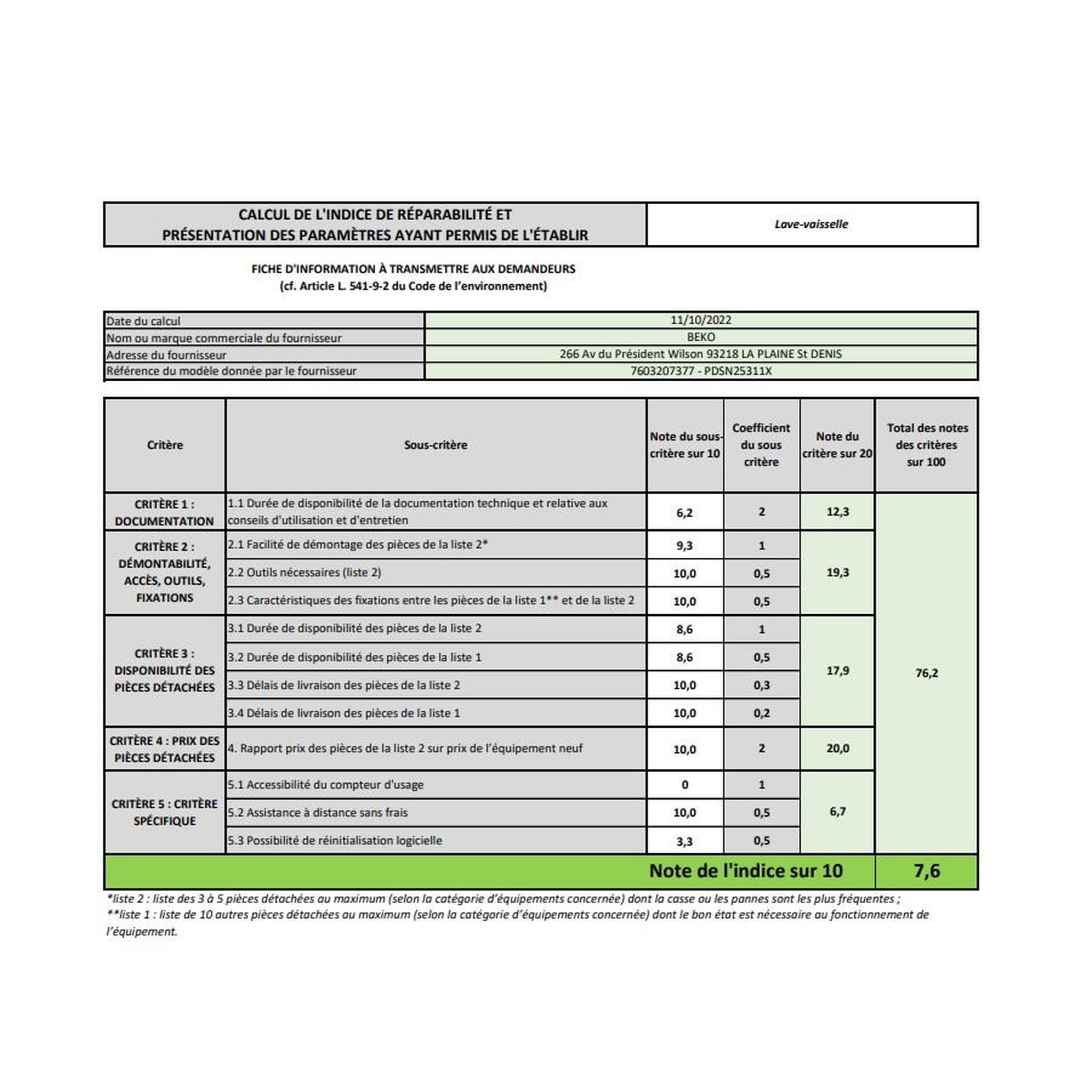 Voir la diapositive 4 : Beko Lave-vaisselle 60cm 13 couverts 47db intégrable avec bandeau - pdsn25311x