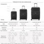 Voir la diapositive 2 : Delsey Lot 3 valises rigides Flanerie Se dont 1 cabine Polycarbonate TSA