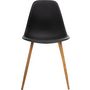 Voir la diapositive 2 : ATMOSPHERA Chaises de séjour salle à manger  MAHAUT