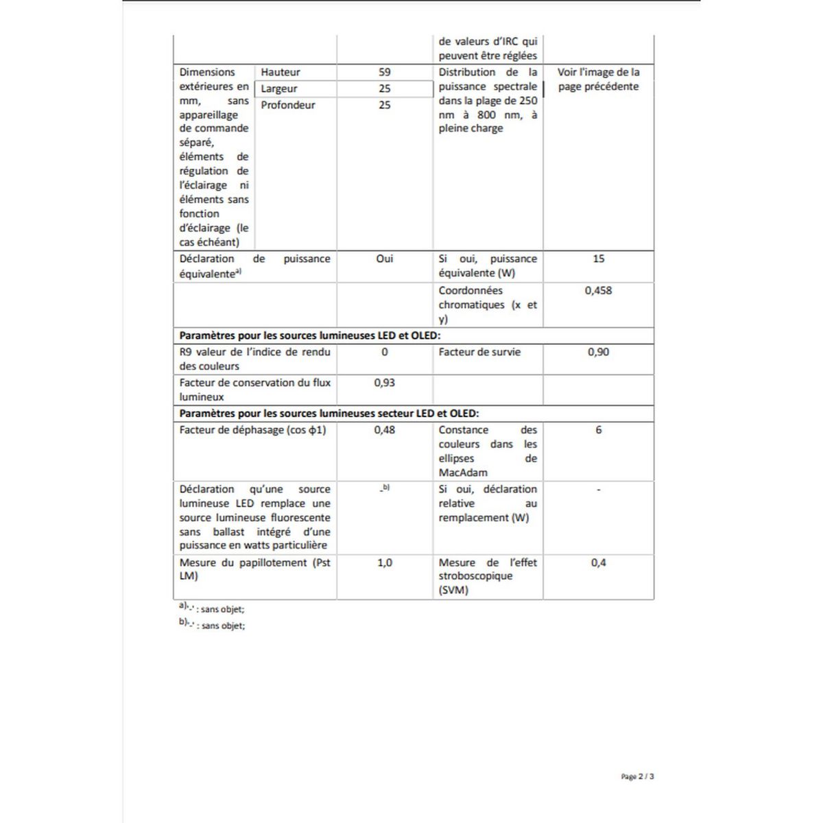 PHILIPS Ampoules incandescentes E14 réfrigérateur 15w x2