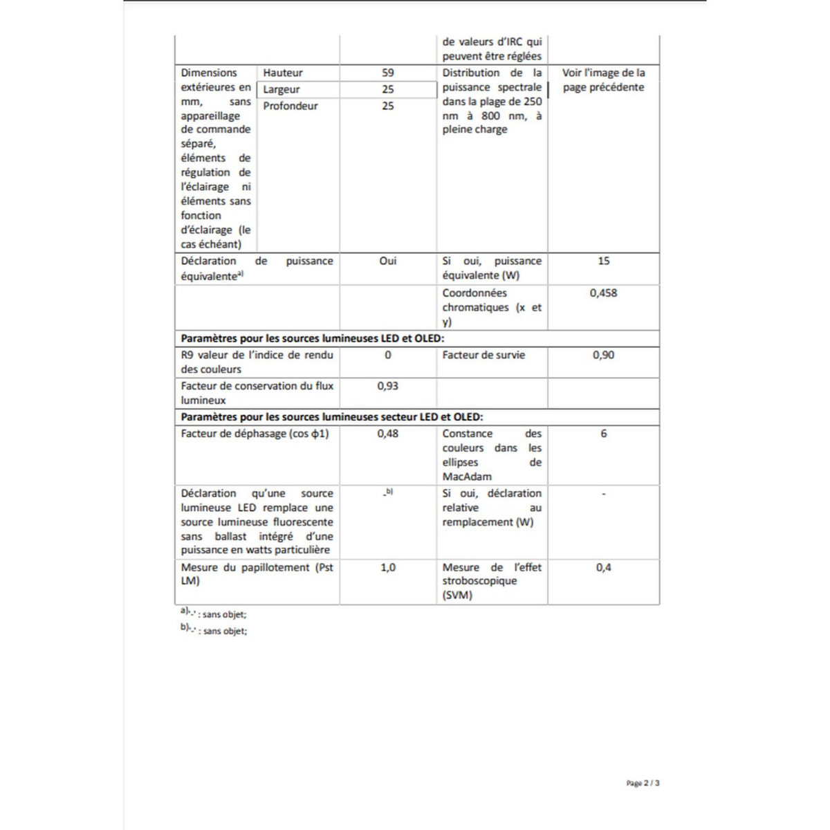 PHILIPS Ampoules incandescentes E14 réfrigérateur 15w x2