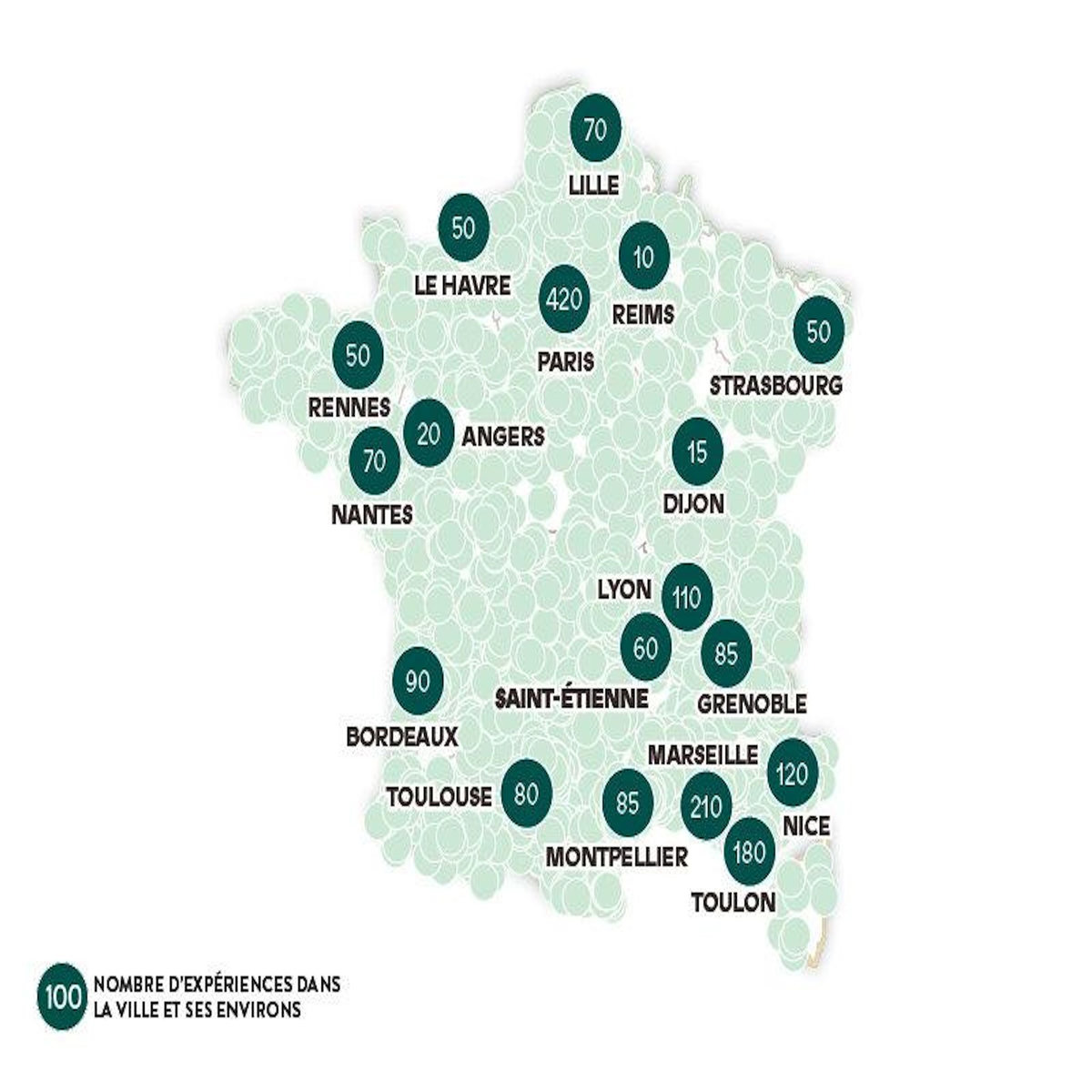 Smartbox Joyeux Noël - Coffret Cadeau Multi-thèmes