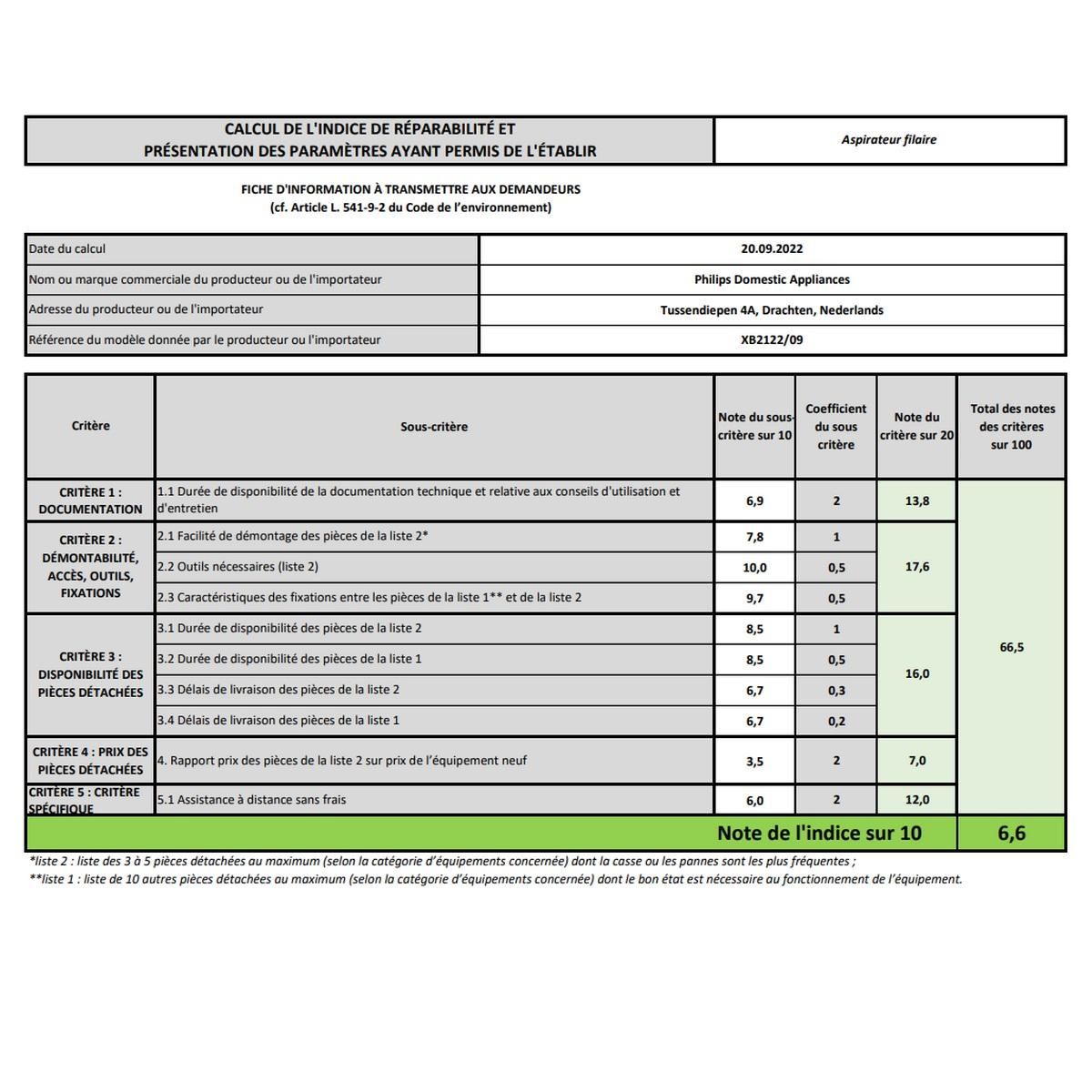 Philips Aspirateur sans sac 77db blanc - XB2122/09