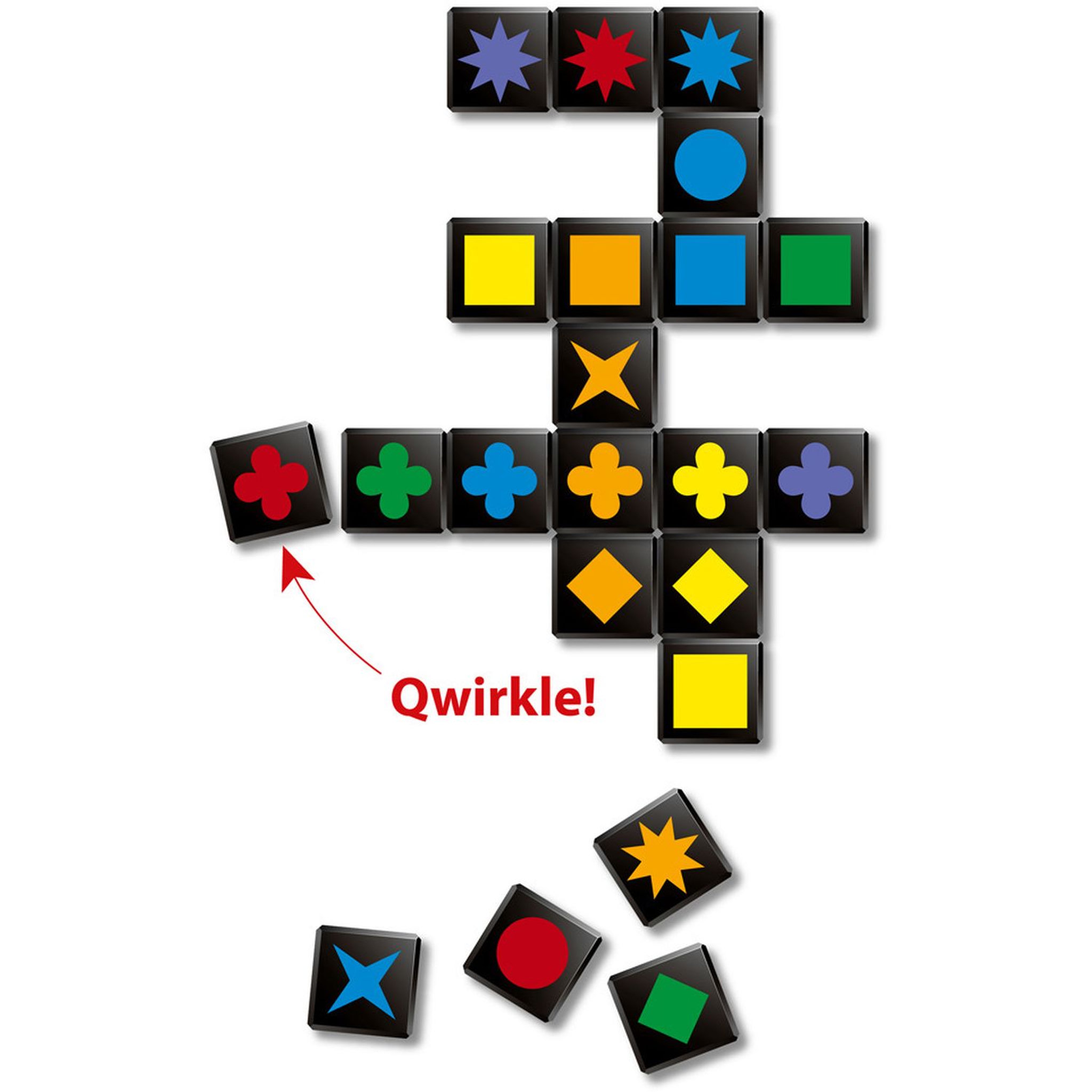 Voir la diapositive 2 : IELLO SARL Jeu Qwirkle Voyage