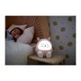 Voir la diapositive 4 : BIGBEN INTERACTIVE Enceinte lumineuse & veilleuse - BIGBEN - Chat - Bluetooth 5.0, 15W, Veilleuse réglable, Minuterie, Batterie USB-C