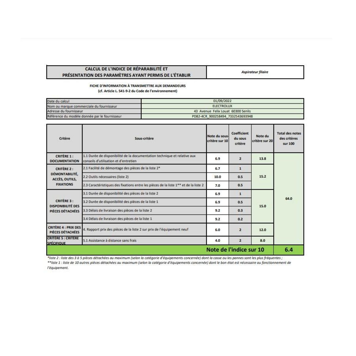 ELECTROLUX Aspirateur traineau 500w 57db rouge - pd824cr