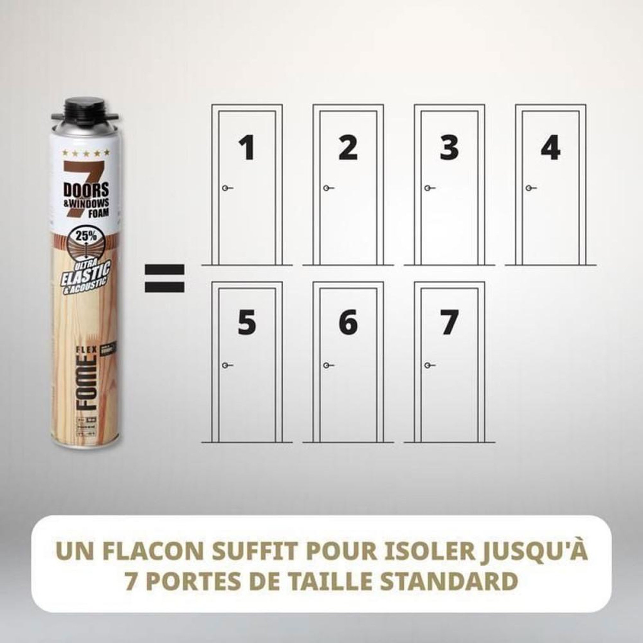 Voir la diapositive 4 : Mousse polyuréthane élastique monocomposant pour pistolet, faible expansion, 25% de mouvement, isolation et étanchéité portes-fenêtres, 750 ml