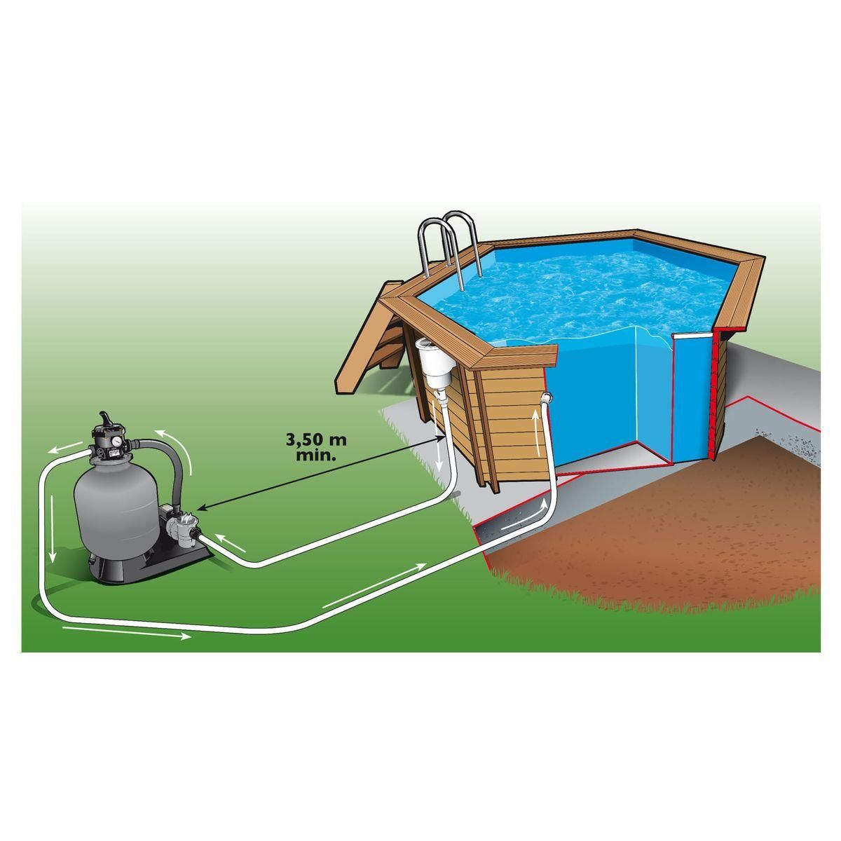 UBBINK Piscine hors sol bois hexagonale - 410x120cm - Liner Bleu + Bâche à bulles-AZURA