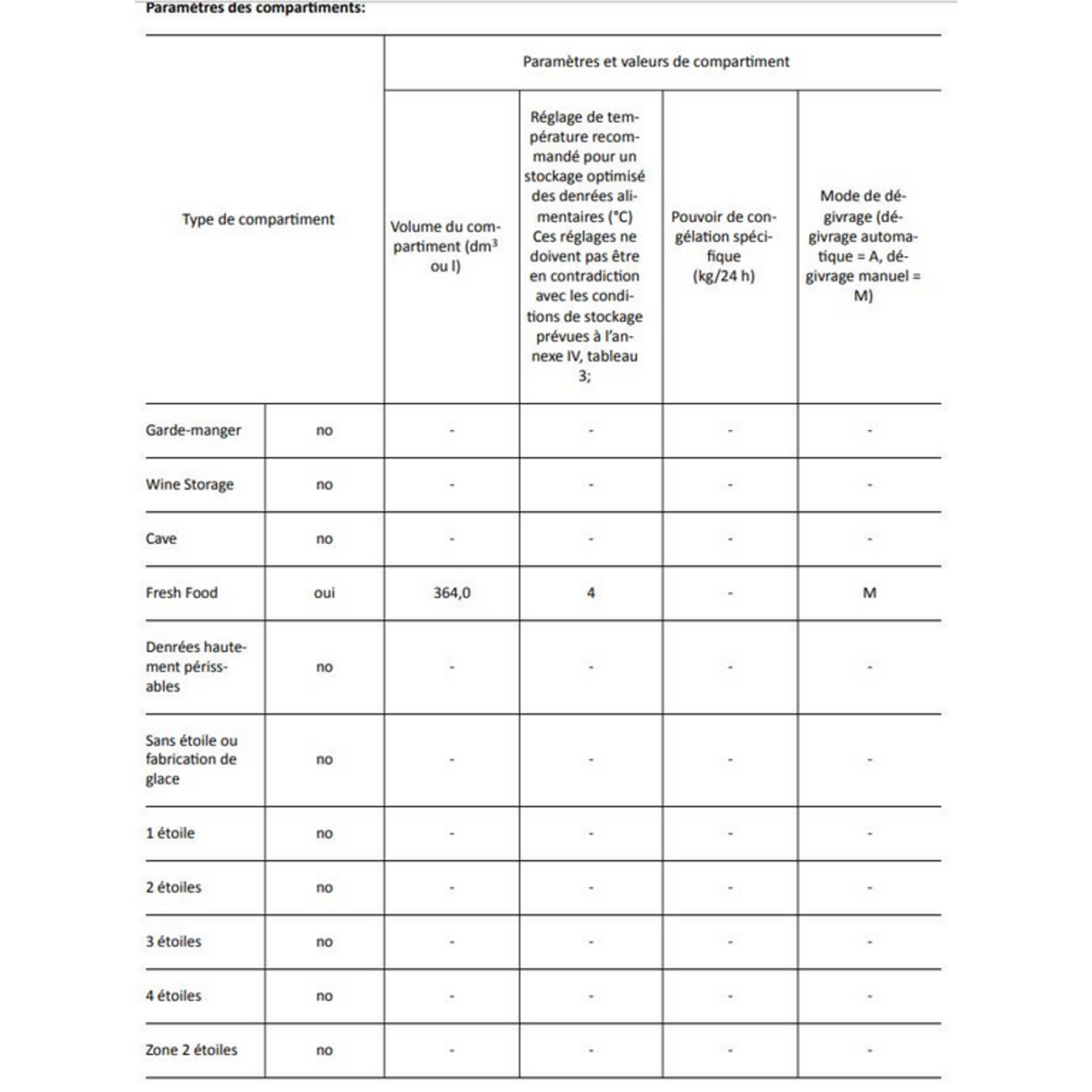 Whirlpool Réfrigérateur 1 porte 60cm 364l - sw8am2qx2