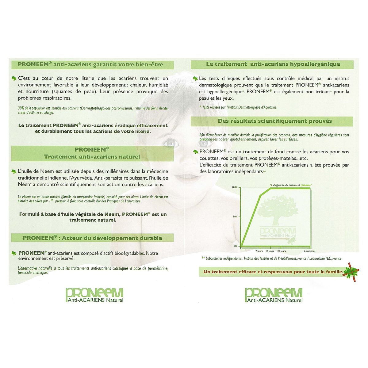 DODO Couette chaude traitée anti-acariens PRONEEM