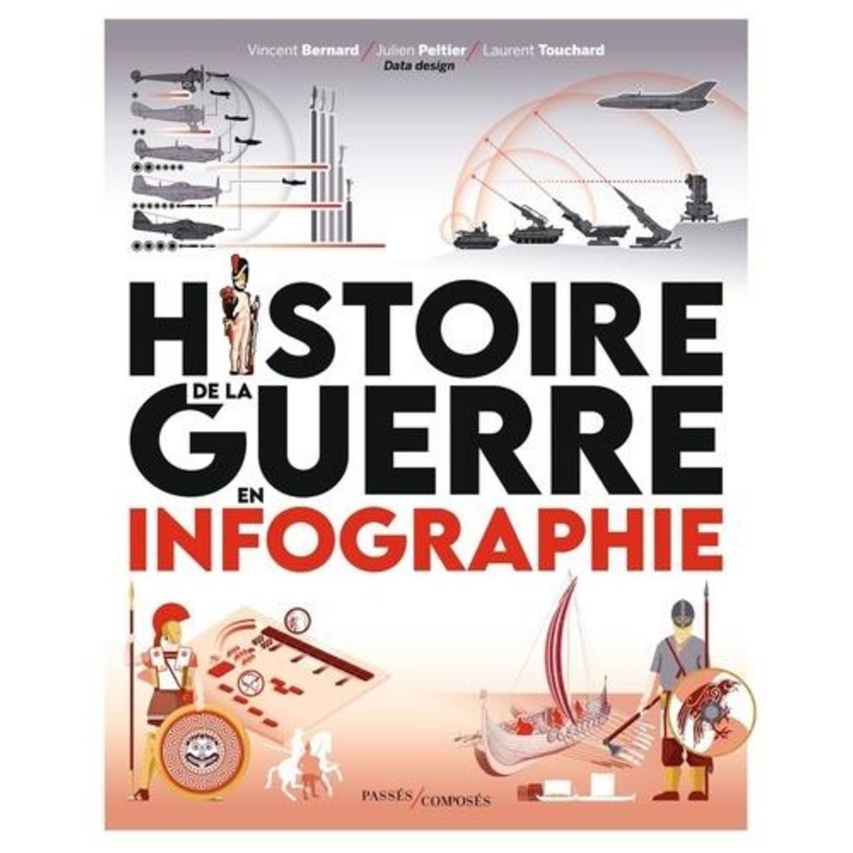 HISTOIRE DE LA GUERRE EN INFOGRAPHIE, Peltier Julien