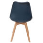 Voir la diapositive 5 : The Home Deco Factory 2 Chaises design scandinaves rembourrées Cocooning