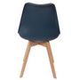 Voir la diapositive 5 : The Home Deco Factory 2 Chaises design scandinaves rembourrées Cocooning