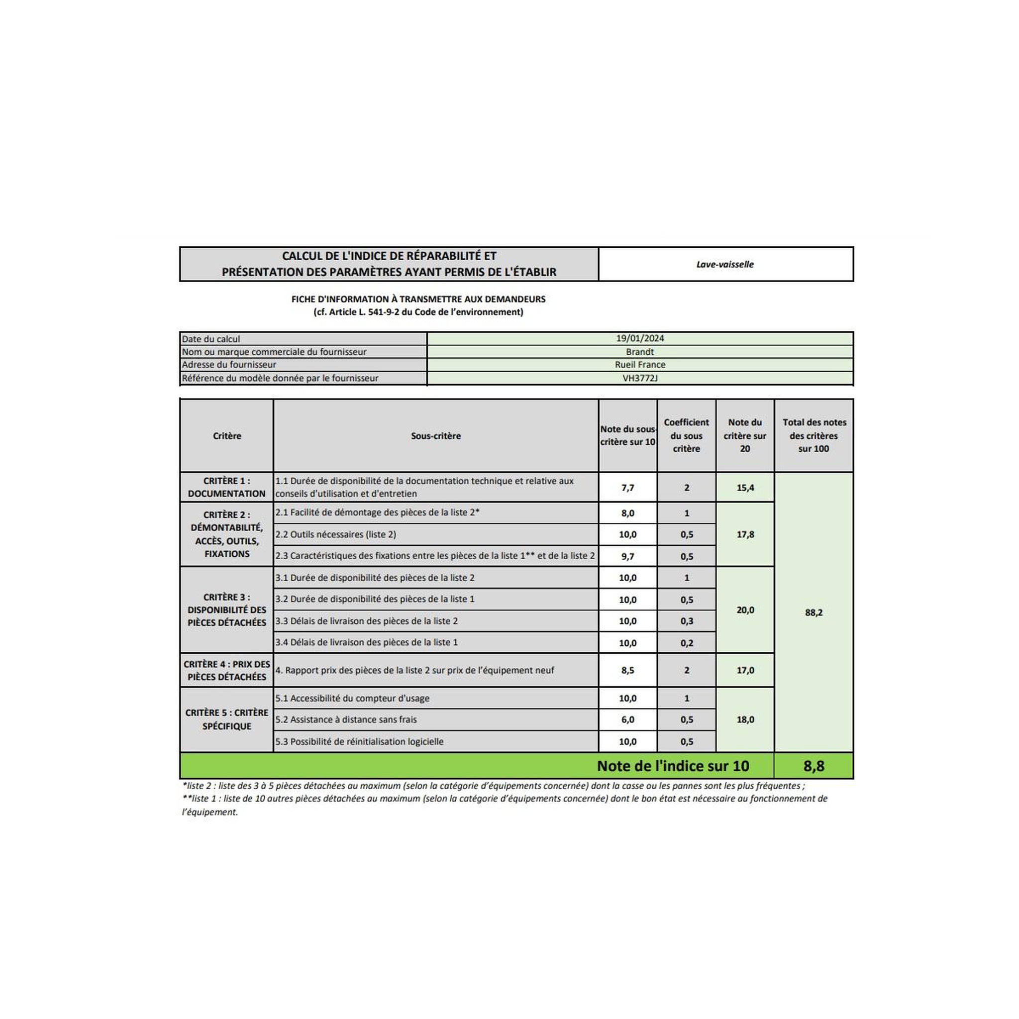 Voir la diapositive 4 : BRANDT Lave-vaisselle tout intégrable 60cm 12 couverts 47db - vh3772j