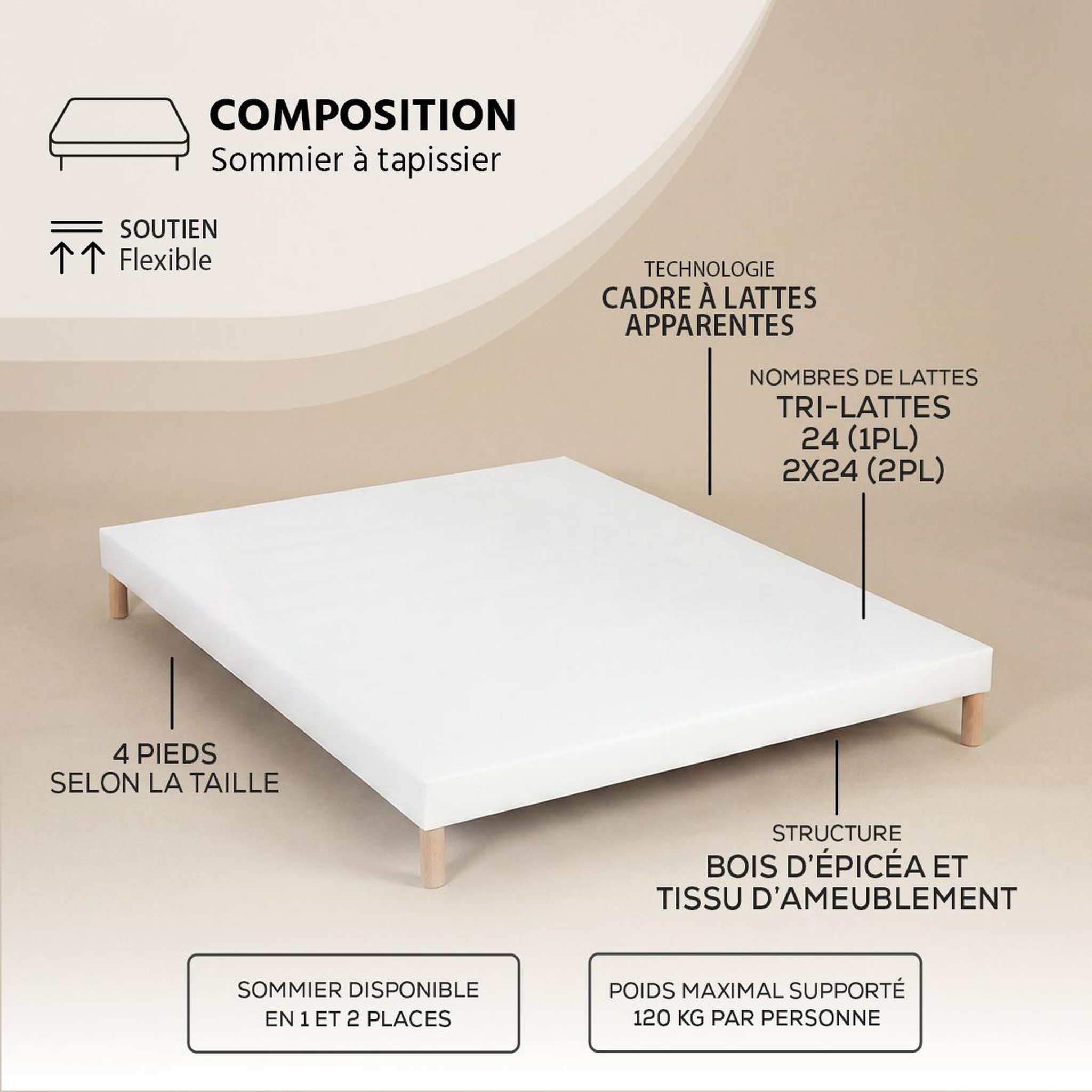 Voir la diapositive 3 : BELLECOUR Bellecour literie | sommier tapissier capucine | epaisseur 13 cm | blanc (pieds non inclus)