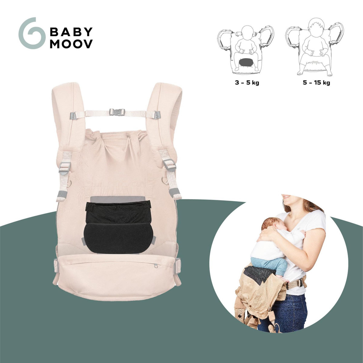 BABYMOOV Réducteur pour Porte-bébé MOOV & BOOST Babymoov - Système d'attache - Adapté Nouveau-né